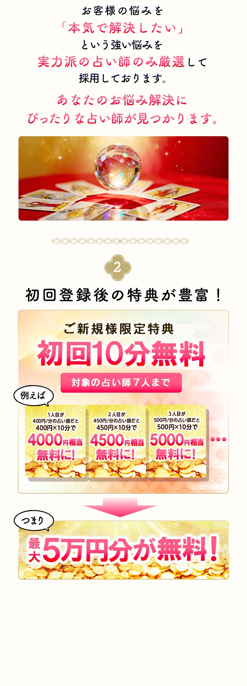 あなたのお悩み解決にぴったりな占い師が見つかります。また初回登録後の特典として対象占い師7人まで使える初回10分無料です。